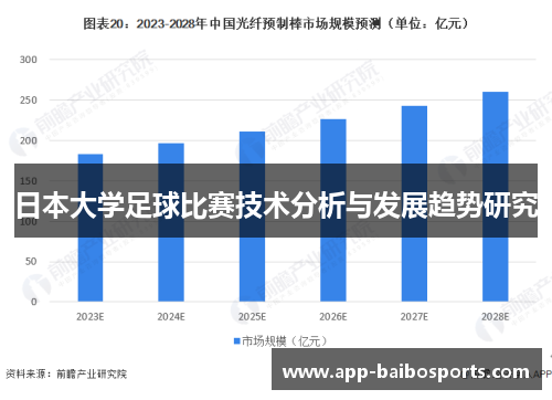 日本大学足球比赛技术分析与发展趋势研究