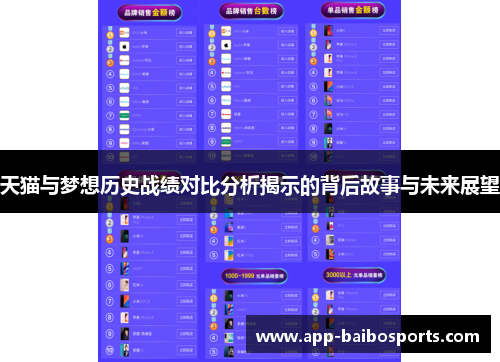 天猫与梦想历史战绩对比分析揭示的背后故事与未来展望